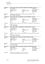 Preview for 300 page of Siemens SINAMICS G List Manual