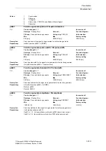 Preview for 313 page of Siemens SINAMICS G List Manual