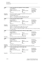 Preview for 314 page of Siemens SINAMICS G List Manual