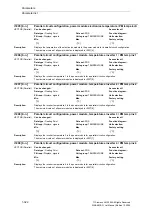 Preview for 322 page of Siemens SINAMICS G List Manual