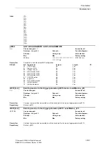 Preview for 337 page of Siemens SINAMICS G List Manual