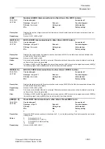 Preview for 347 page of Siemens SINAMICS G List Manual