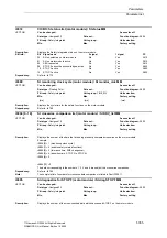 Preview for 355 page of Siemens SINAMICS G List Manual