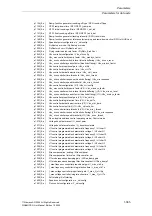 Preview for 365 page of Siemens SINAMICS G List Manual