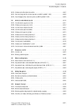 Preview for 371 page of Siemens SINAMICS G List Manual