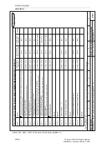 Preview for 402 page of Siemens SINAMICS G List Manual