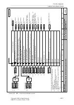 Preview for 411 page of Siemens SINAMICS G List Manual