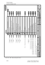 Preview for 412 page of Siemens SINAMICS G List Manual