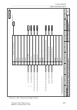 Preview for 417 page of Siemens SINAMICS G List Manual