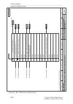 Preview for 418 page of Siemens SINAMICS G List Manual