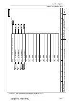 Preview for 421 page of Siemens SINAMICS G List Manual