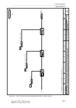 Preview for 439 page of Siemens SINAMICS G List Manual