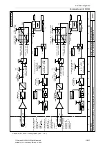 Preview for 491 page of Siemens SINAMICS G List Manual