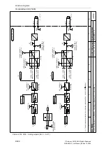 Preview for 492 page of Siemens SINAMICS G List Manual