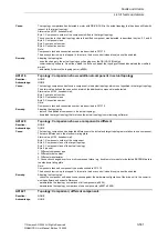 Preview for 531 page of Siemens SINAMICS G List Manual