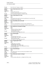 Preview for 552 page of Siemens SINAMICS G List Manual