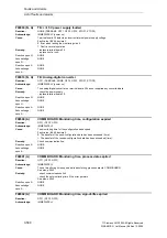 Preview for 580 page of Siemens SINAMICS G List Manual