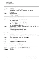 Preview for 586 page of Siemens SINAMICS G List Manual