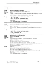 Preview for 601 page of Siemens SINAMICS G List Manual