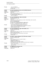 Preview for 610 page of Siemens SINAMICS G List Manual