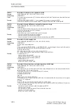 Preview for 616 page of Siemens SINAMICS G List Manual