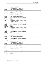 Preview for 657 page of Siemens SINAMICS G List Manual