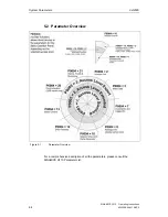 Preview for 64 page of Siemens SINAMICS G110 Operating Instructions Manual