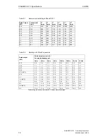 Preview for 70 page of Siemens SINAMICS G110 Operating Instructions Manual