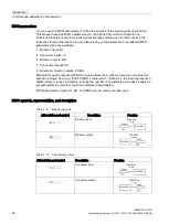 Preview for 24 page of Siemens SINAMICS G110D Operating Instructions Manual