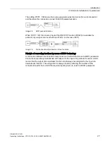 Preview for 27 page of Siemens SINAMICS G110D Operating Instructions Manual