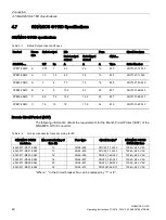 Preview for 42 page of Siemens SINAMICS G110D Operating Instructions Manual