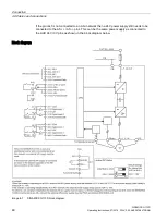 Preview for 48 page of Siemens SINAMICS G110D Operating Instructions Manual