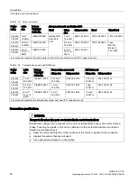 Preview for 50 page of Siemens SINAMICS G110D Operating Instructions Manual