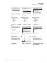 Preview for 81 page of Siemens SINAMICS G110D Operating Instructions Manual