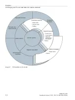 Preview for 112 page of Siemens SINAMICS G110D Operating Instructions Manual