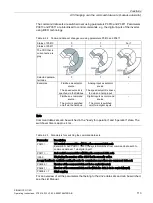 Preview for 113 page of Siemens SINAMICS G110D Operating Instructions Manual