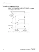 Preview for 138 page of Siemens SINAMICS G110D Operating Instructions Manual