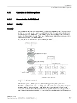 Preview for 157 page of Siemens SINAMICS G110D Operating Instructions Manual