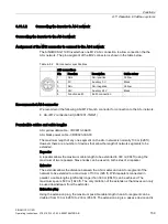 Preview for 159 page of Siemens SINAMICS G110D Operating Instructions Manual