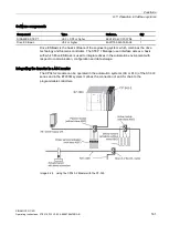 Preview for 161 page of Siemens SINAMICS G110D Operating Instructions Manual