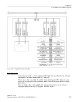 Preview for 169 page of Siemens SINAMICS G110D Operating Instructions Manual