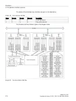 Preview for 170 page of Siemens SINAMICS G110D Operating Instructions Manual