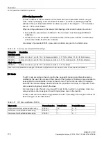 Preview for 172 page of Siemens SINAMICS G110D Operating Instructions Manual