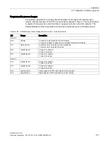 Preview for 173 page of Siemens SINAMICS G110D Operating Instructions Manual