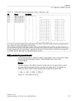 Preview for 175 page of Siemens SINAMICS G110D Operating Instructions Manual