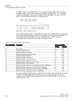 Preview for 176 page of Siemens SINAMICS G110D Operating Instructions Manual