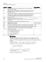 Preview for 178 page of Siemens SINAMICS G110D Operating Instructions Manual