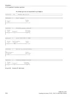 Preview for 196 page of Siemens SINAMICS G110D Operating Instructions Manual