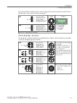 Предварительный просмотр 75 страницы Siemens SINAMICS G110M Operating Instructions Manual