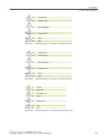 Предварительный просмотр 85 страницы Siemens SINAMICS G110M Operating Instructions Manual